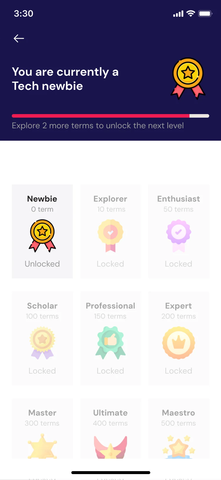Techdicto mobile learning levels screen