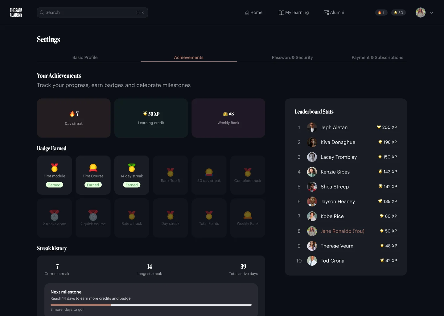 Sarz Academy achievements and leaderboard